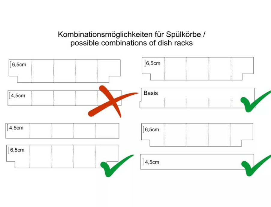 Servicepersonal Barstuff Spulkorbe | Aufsatz Spu00Fclkorb