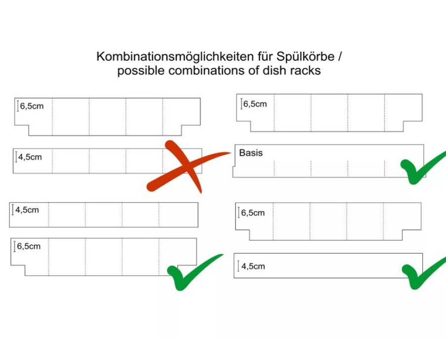 Servicepersonal Barstuff Spulkorbe | Aufsatz Spu00Fclkorb